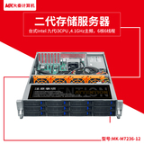 12/8/4盘位区块链存储电脑整机九代CPUB360/B365主板2U服务器机箱